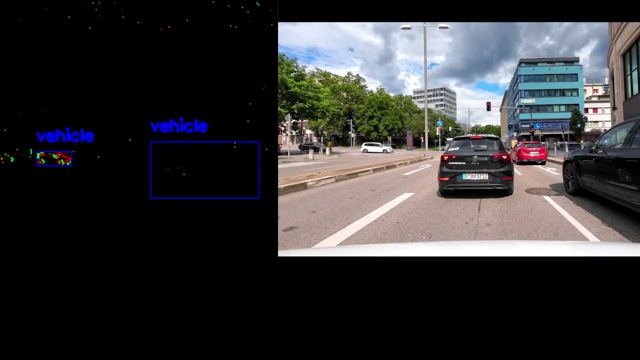Hybrid Neural Network with Spatial and Temporal Attention: Demo1