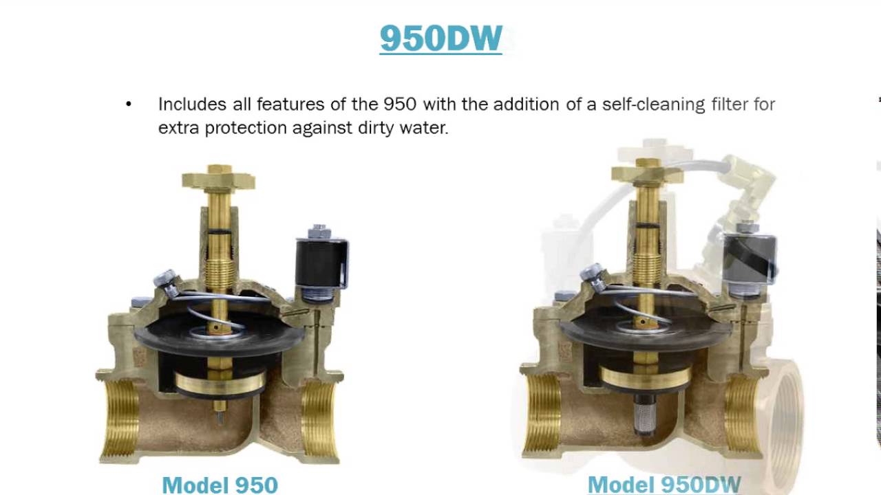 Buckner Superior Model 950 In-Line Irrigation Valves