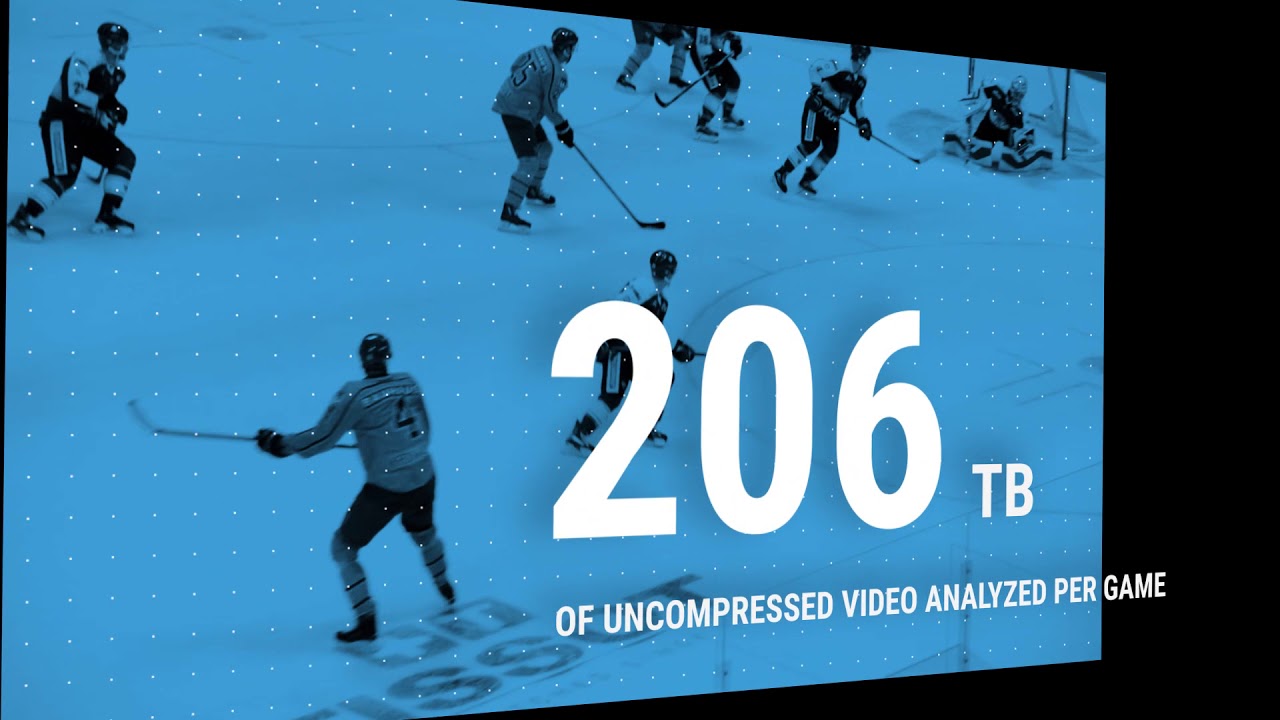 Ready for 2019 Ice Hockey World Championship?