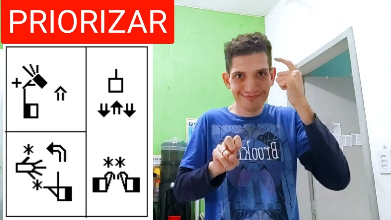 PRIORIZAR | PRIORIDADE - SINAL EM LIBRAS