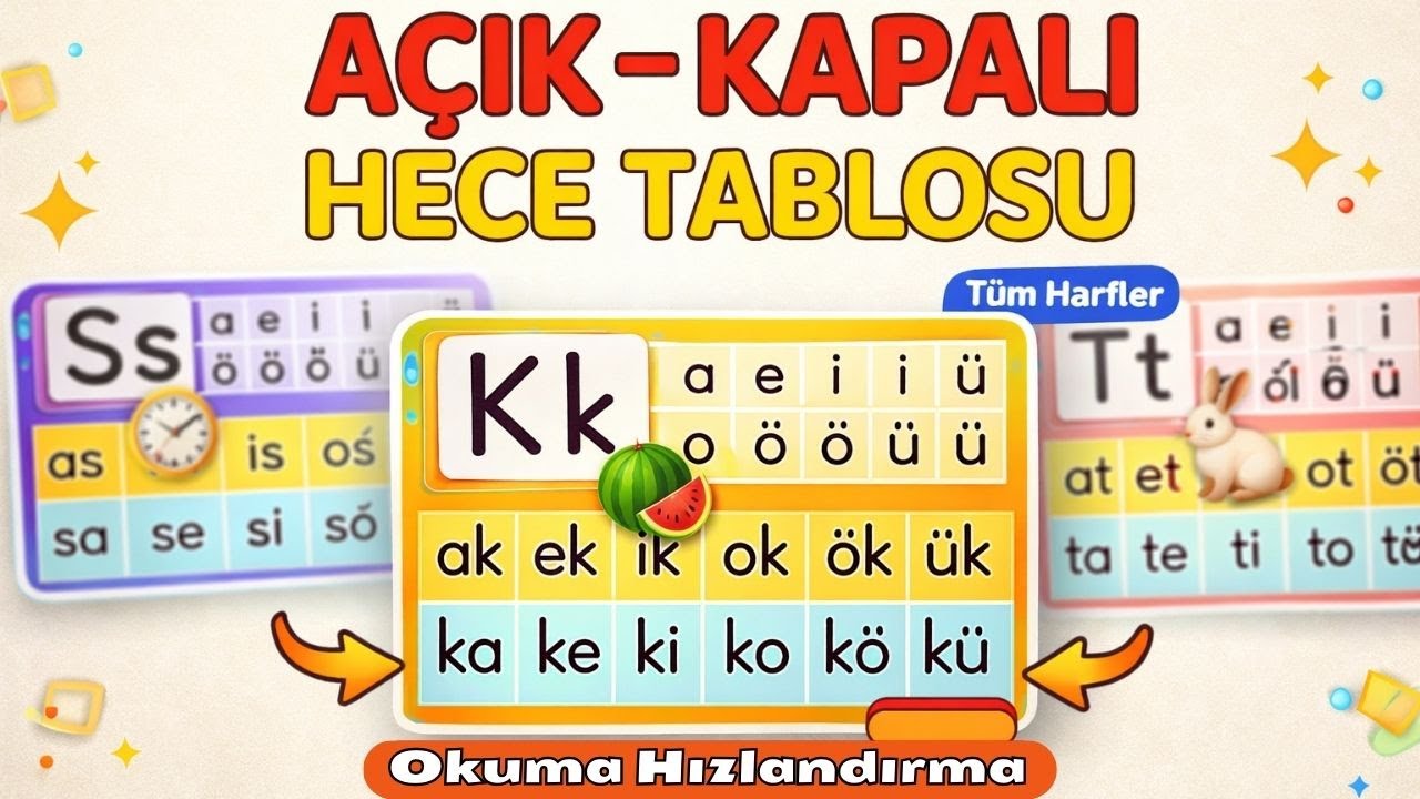 Açık Kapalı Hece Tablosu l Tüm Harfler Okumada Geri Öğrenciler İçin Hızlandırma