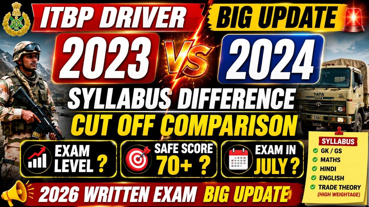 ITBP DRIVER CUT OFF / ITBP EXAM DATE 2026 / ITBP DRIVER EXAM DATE 2026 / ITBP DRIVER SYLLABUS