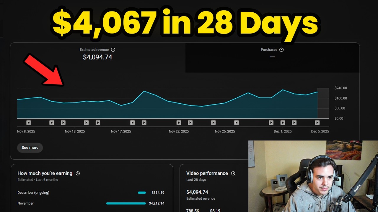 How I Made $4,067 in 28 Days On A BRAND NEW Channel..