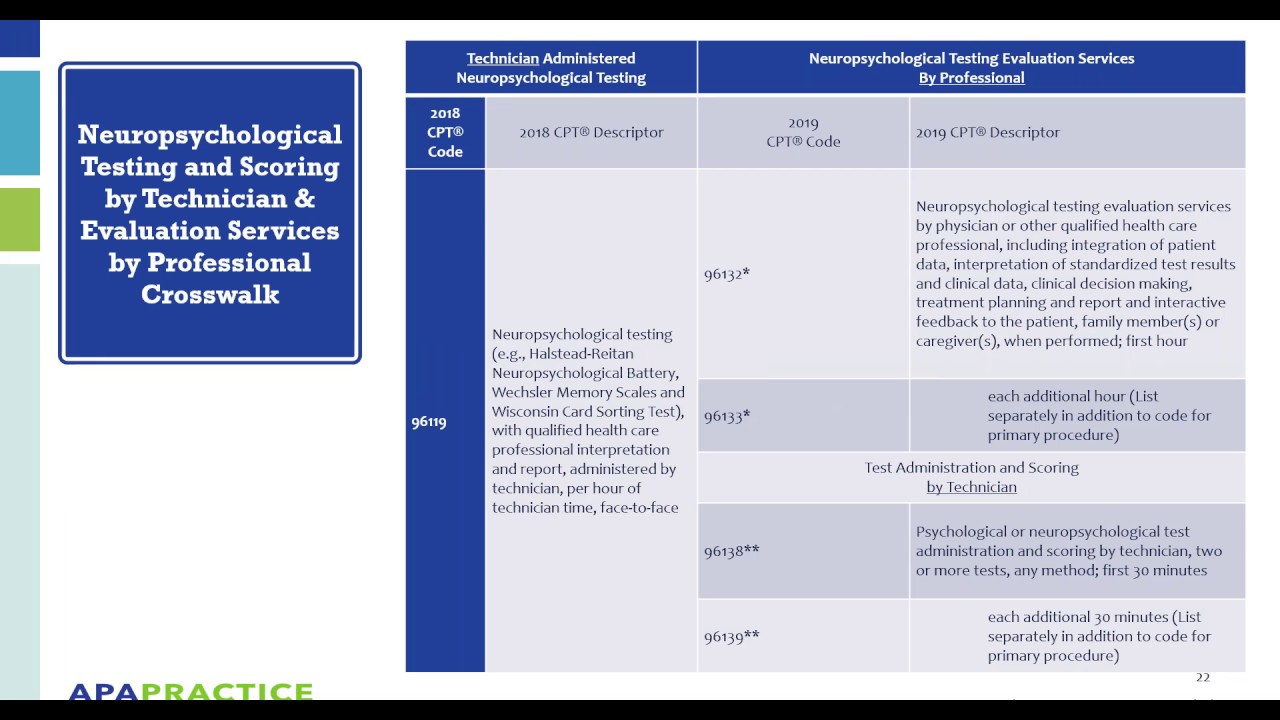 Getting reimbursed: Continued preparation for January’s testing code changes