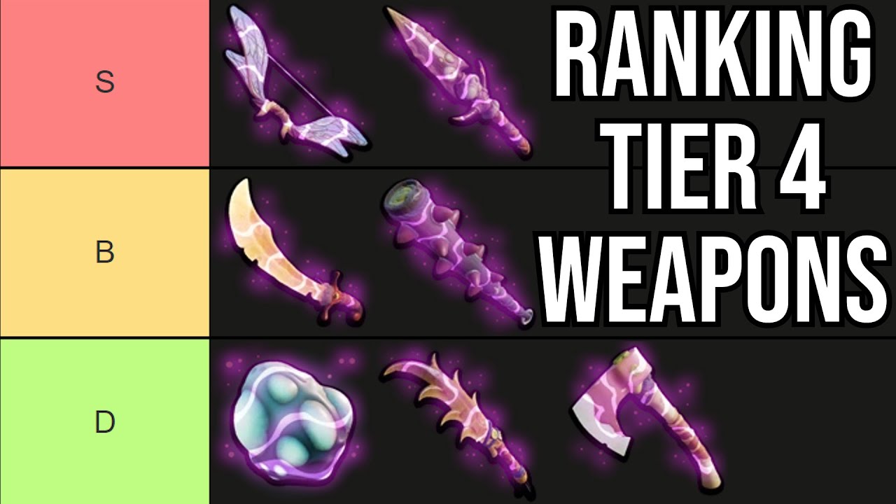 Grounded 1.4 Tier 4 Weapons Tier List