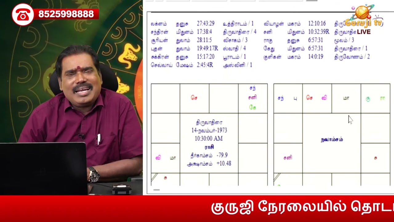 10 வருடமாக வெளிநாட்டில் வேலை பார்த்துக்கொண்டிருந்தேன் ஐயா. இப்போது வேலை இல்லை. என்ன நடக்கும்? ஜாதகம்