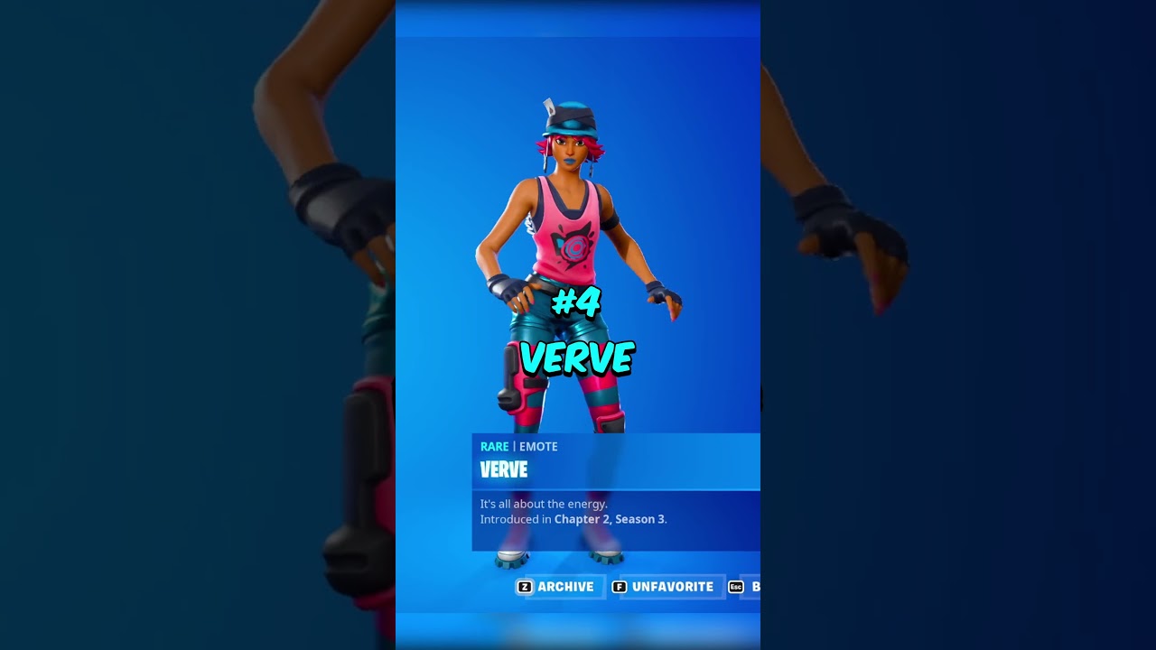 Самые редкие БЕСПЛАТНЫЕ эмоции Fortnite!