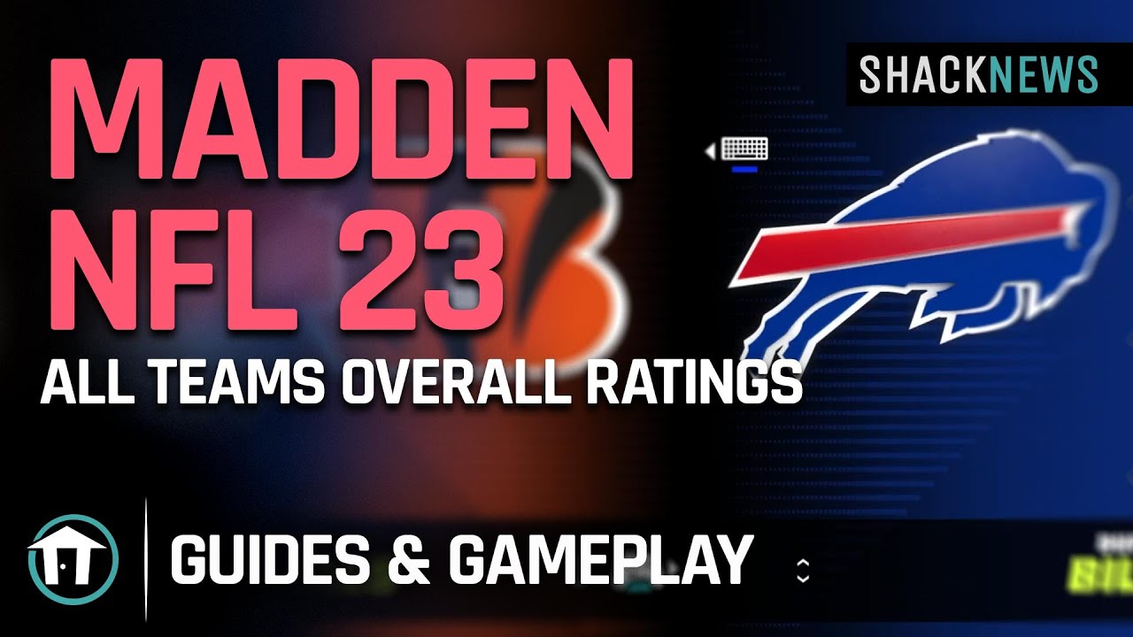 Madden NFL 23 - All Teams Overall Ratings