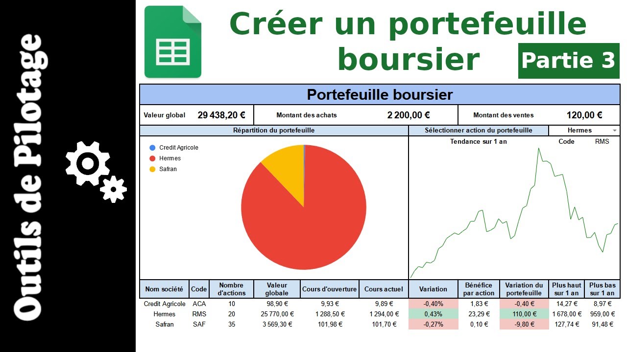 #3 Créer un portefeuille d'actions sur Google Sheets : Les Graphiques