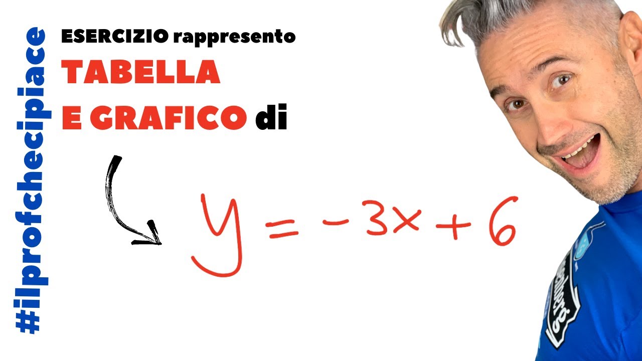 esercizio svolto DIPENDENZA LINEARE - matematica scuola media - la matematica che ci piace