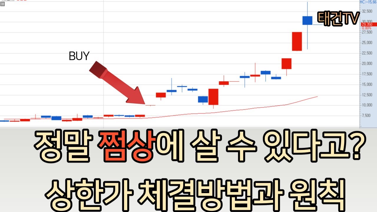 쩜상종목 매수하는 법- 상한가 체결원칙