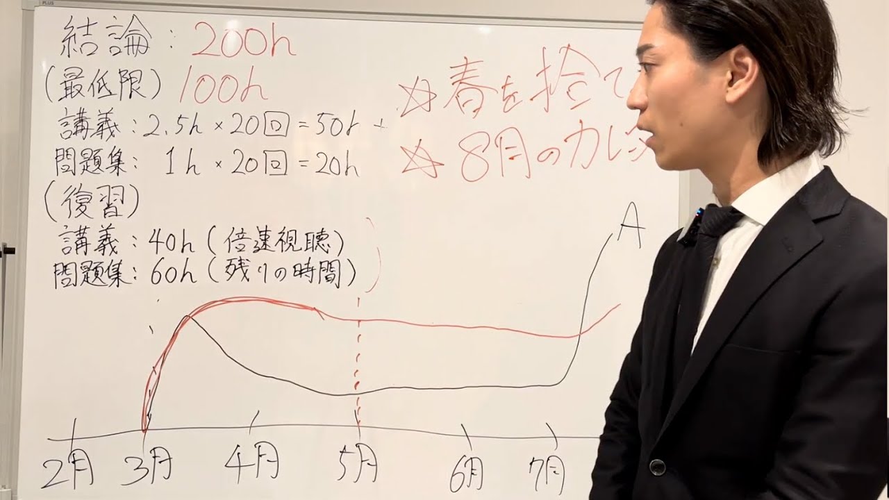 ワインエキスパートの勉強時間はどれくらい？受かる勉強法を解説
