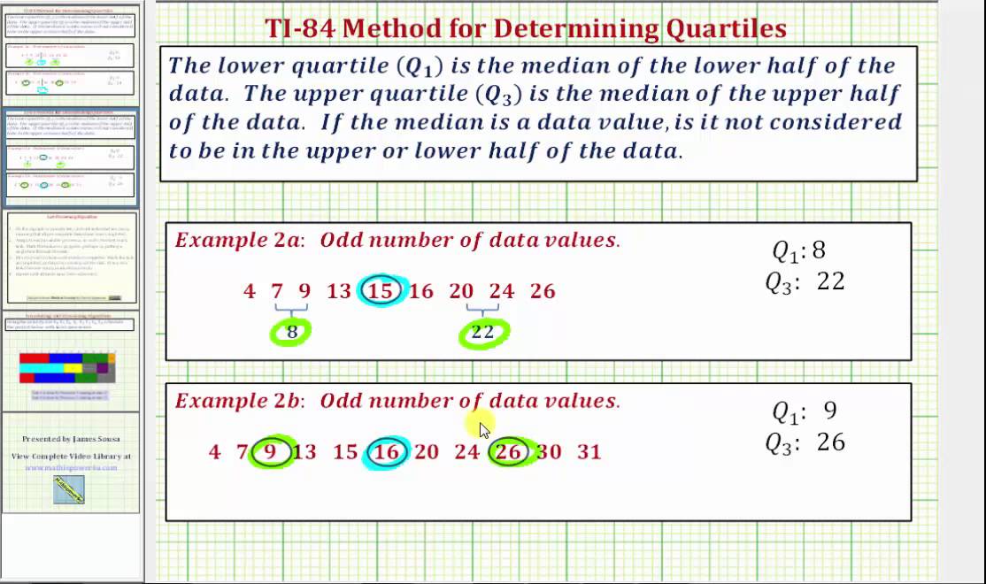 TI84 One Variable Statistics Overview with Frequency Table