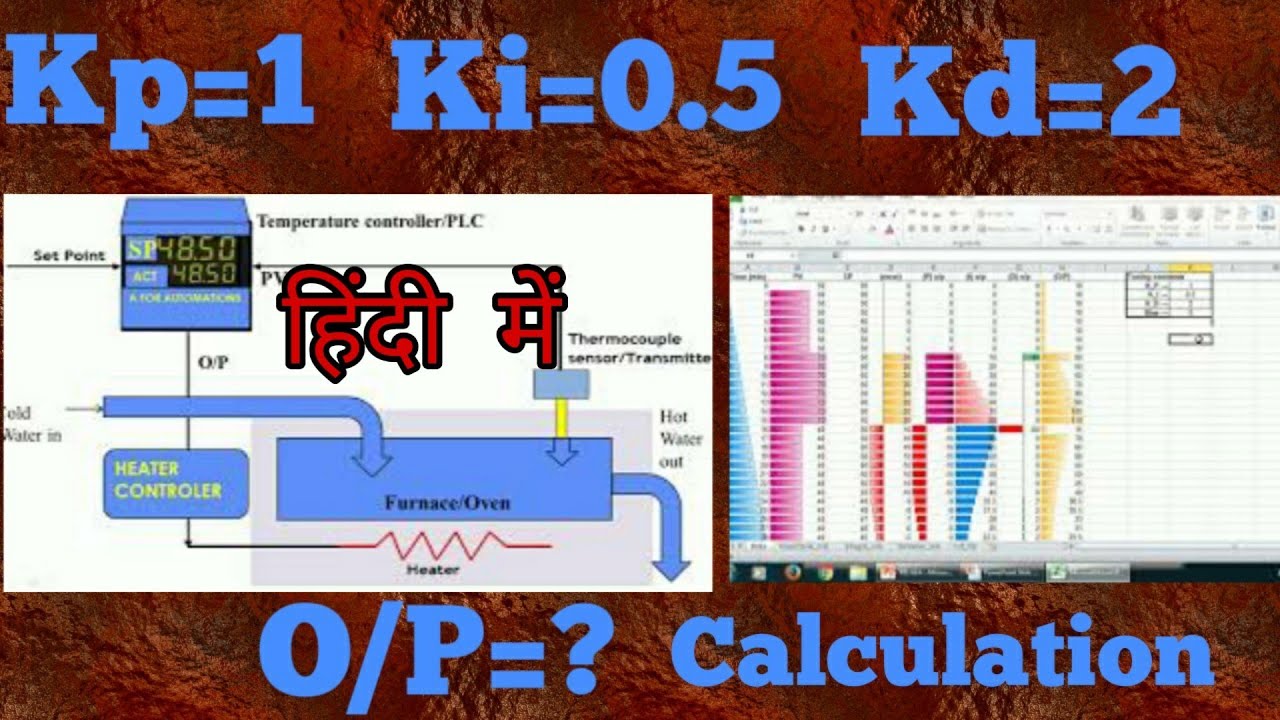 🔴PID output Calculation with respect to Gains Kp,Ki,Kd, Lesson#4🔵