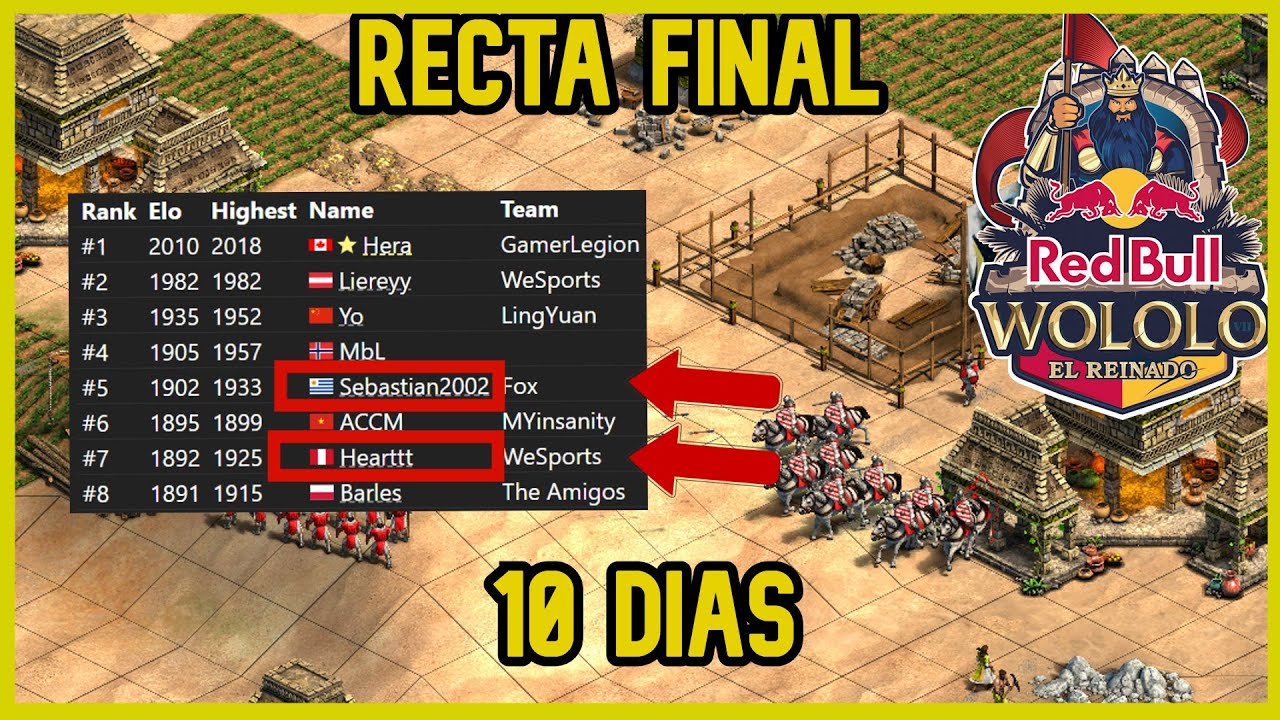 RECTA FINAL CLASIFICATORIA REDBULL. QUIENES IRAN?? 10 DIAS