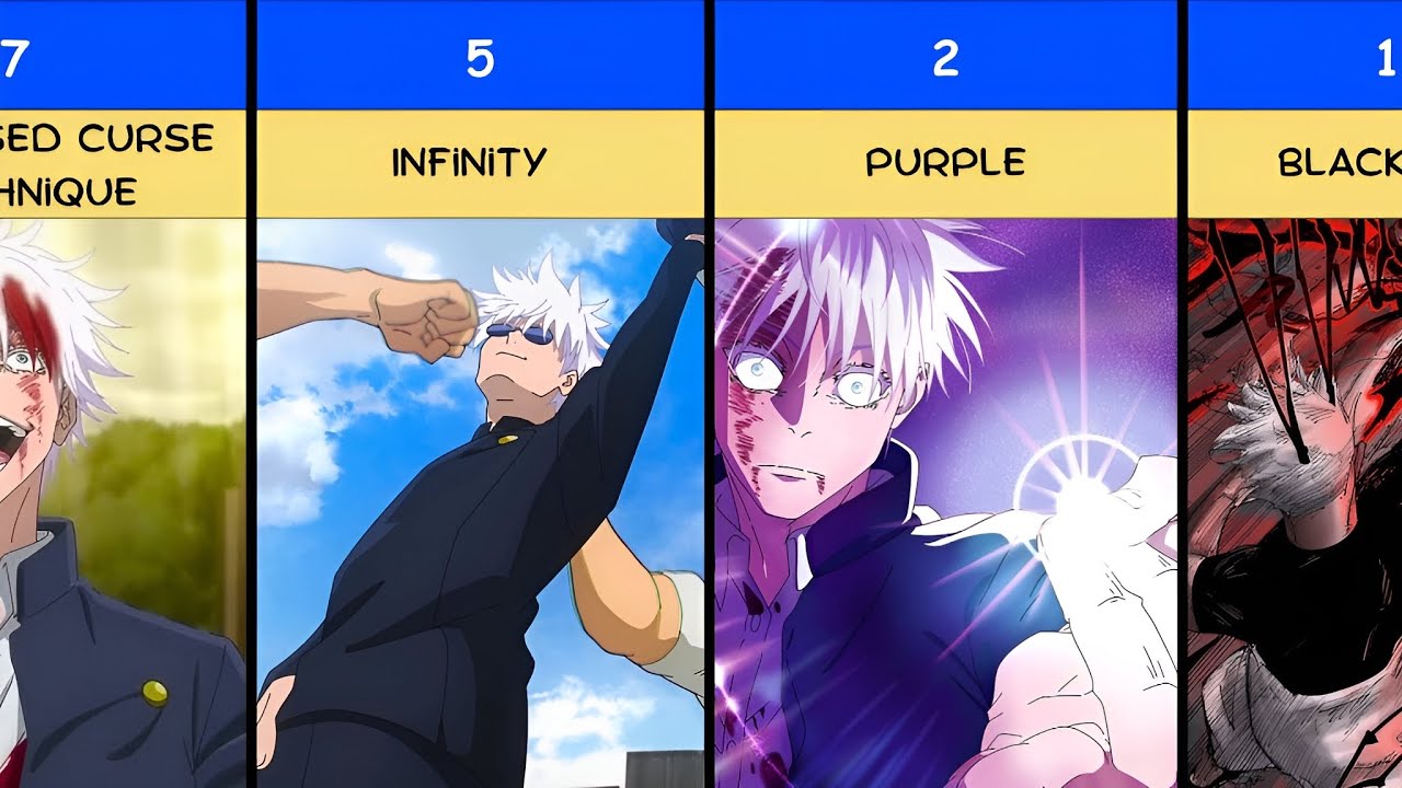 Gojo's Strongest Abilities In Jujutsu Kaisen