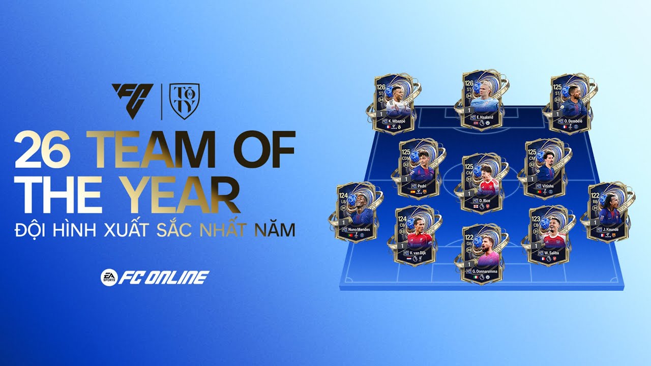 CH&Iacute;NH THỨC C&Ocirc;NG BỐ ĐỘI H&Igrave;NH 26 TEAM OF THE YEAR
