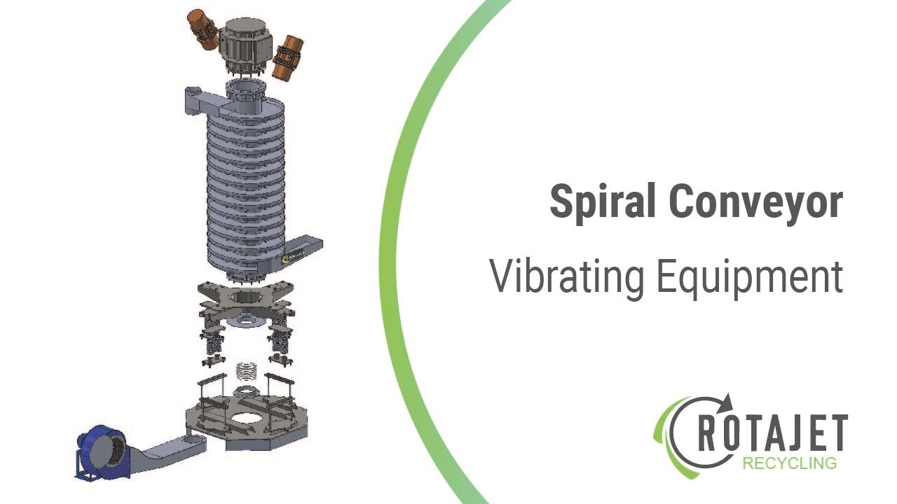 Spiral Elevator | Vertical Conveyor | Material Transfer from Rotajet Systems