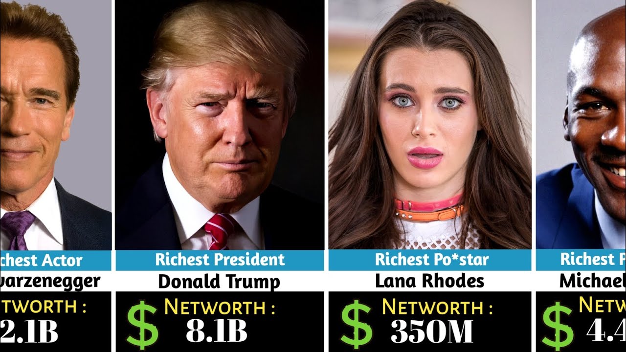 Самые богатые американцы во всех сферах 🤑 🇺🇲