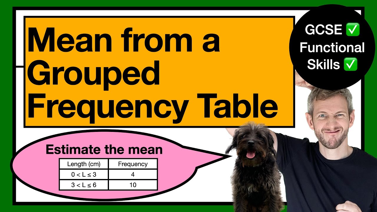 63. THE MEAN - Calculating the Mean From a Grouped Frequency Table