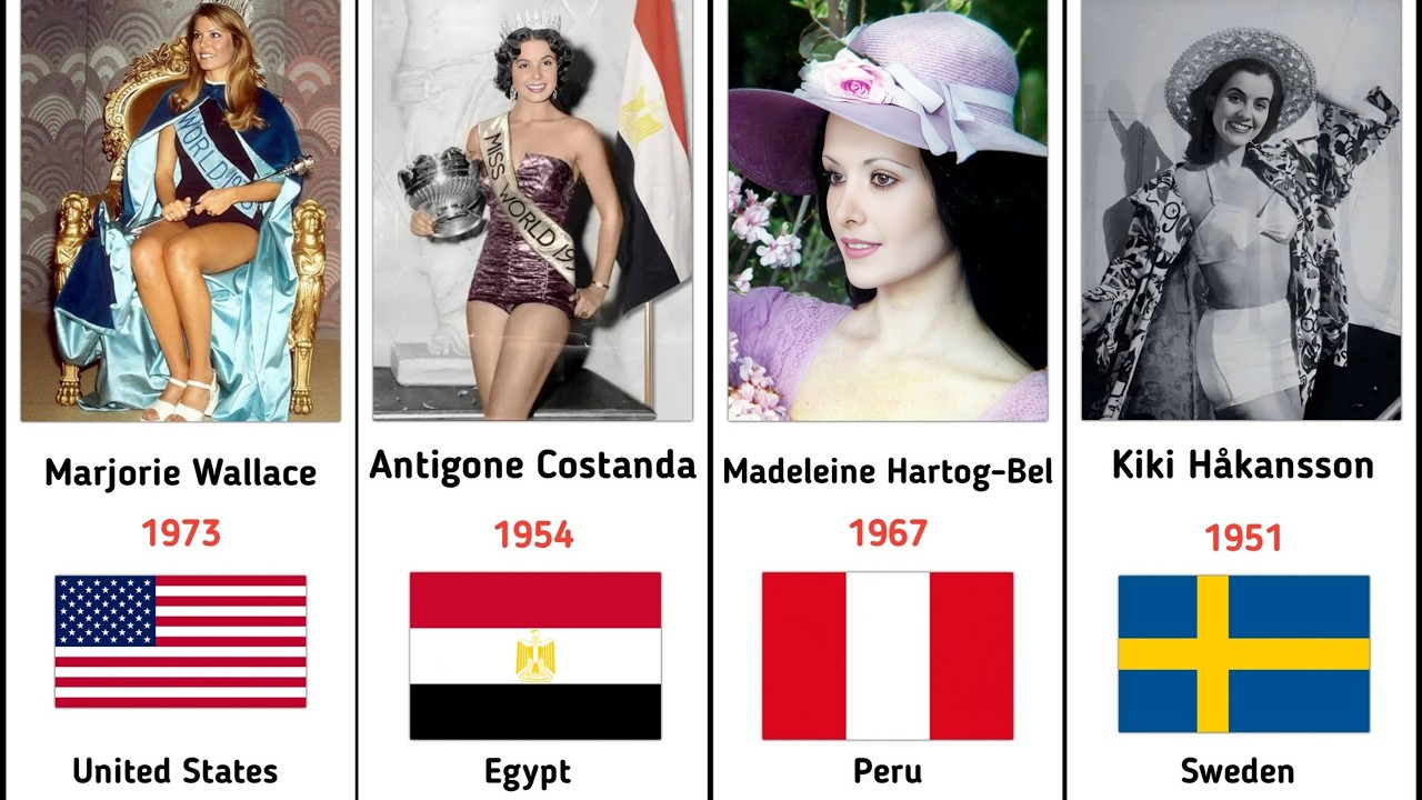 Miss World Winners (1951–1985) | All Winners List
