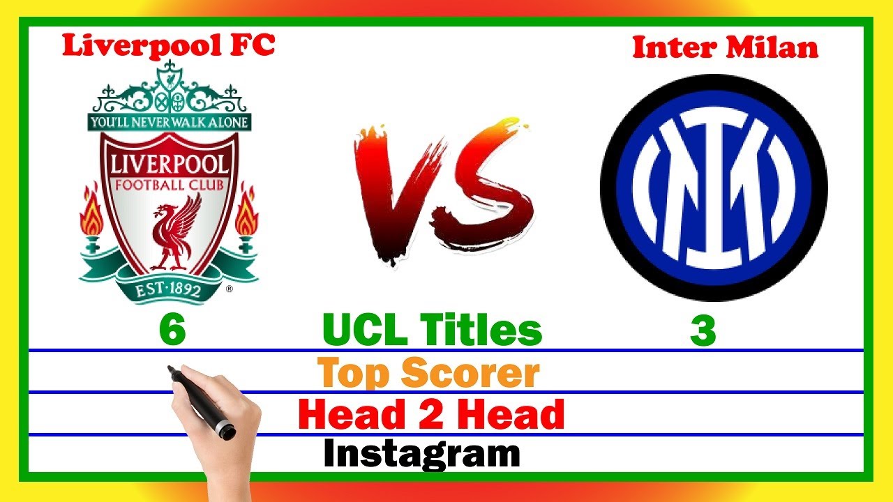 Liverpool vs Inter Milan Comparison | H2H, Titles & More | Inter Milan v Liverpool | F/A Football