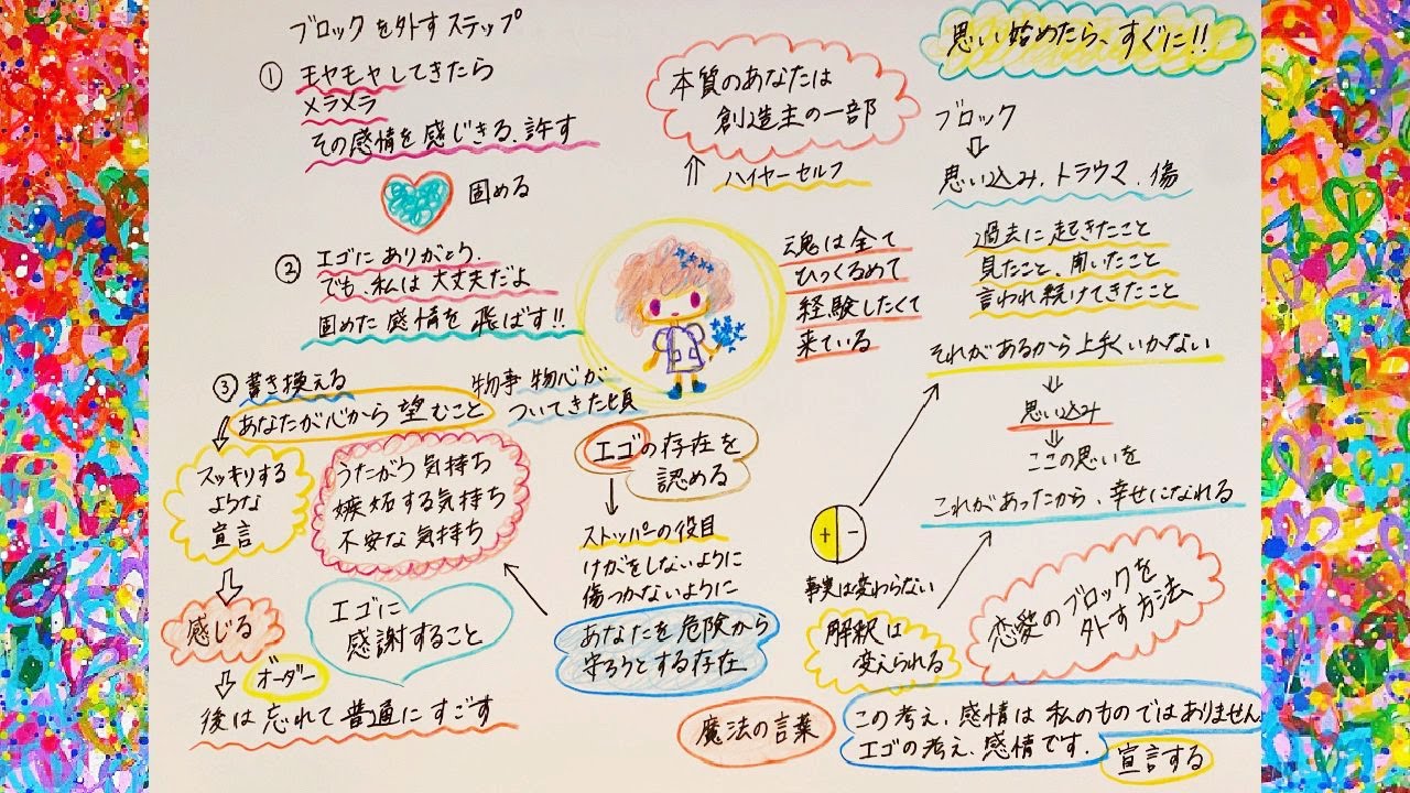 【恋愛】思い込み、トラウマ、恋愛に対するブロックを外すワーク