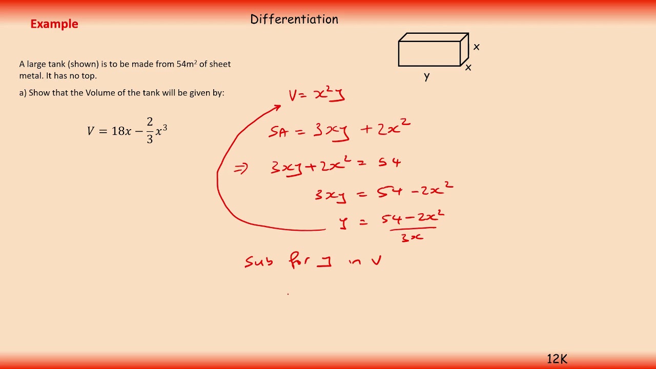 AS 12 11 Modelling with differentiation Edexcel Pure A Level Maths