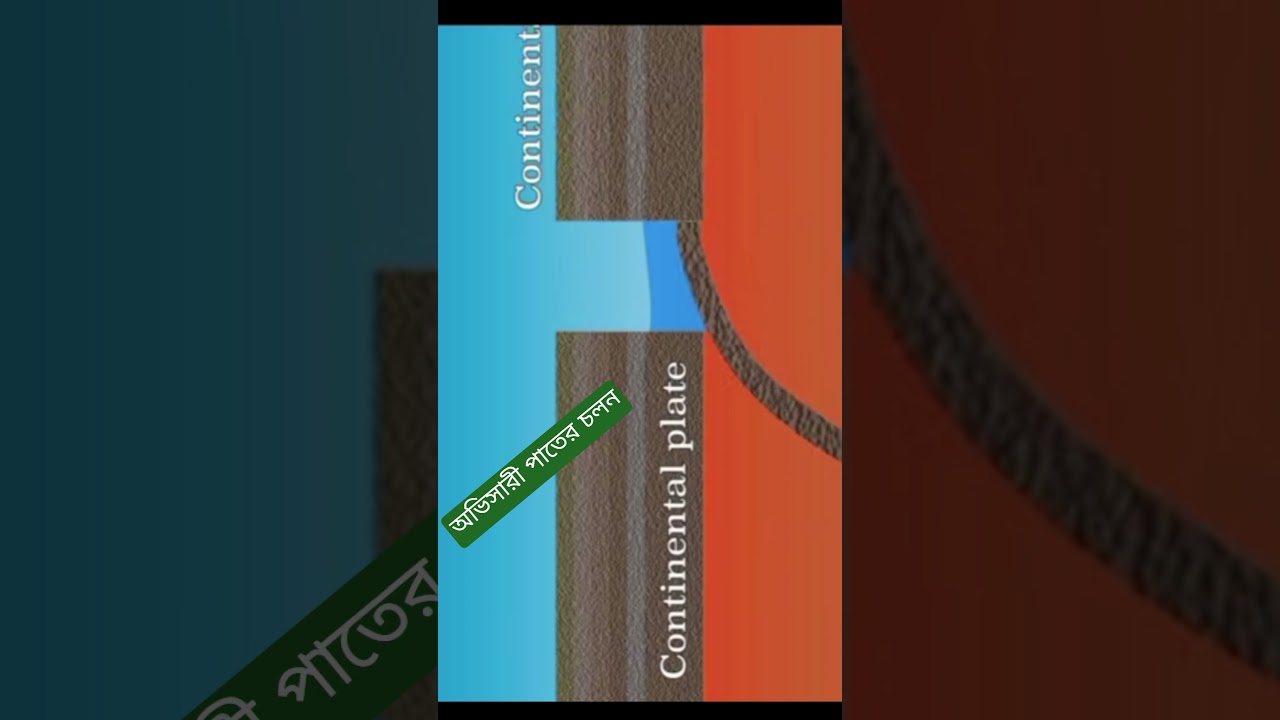 অভিসারী পাতের চলন #convergent #shorts #convergentplate #platetectonic #jmsir