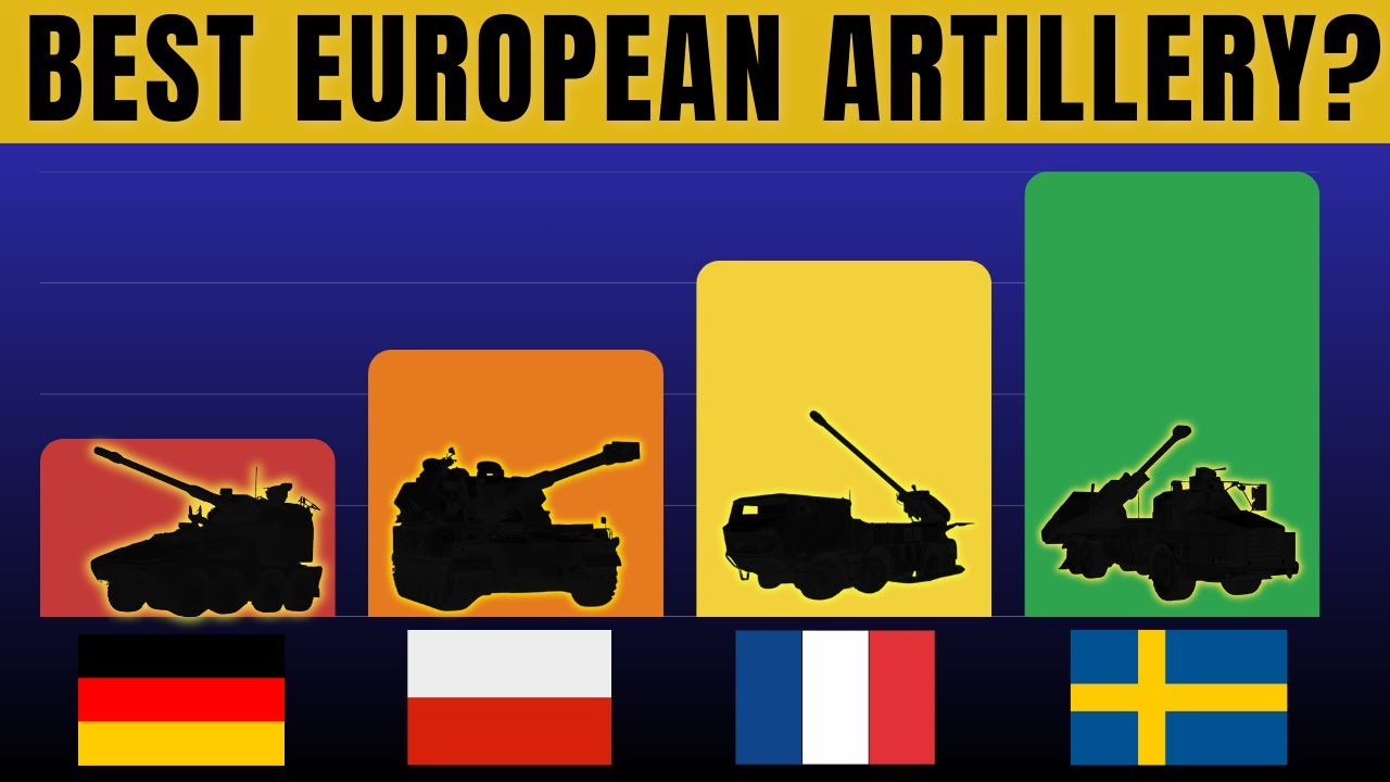 Объяснение артиллерийской гонки в Европе