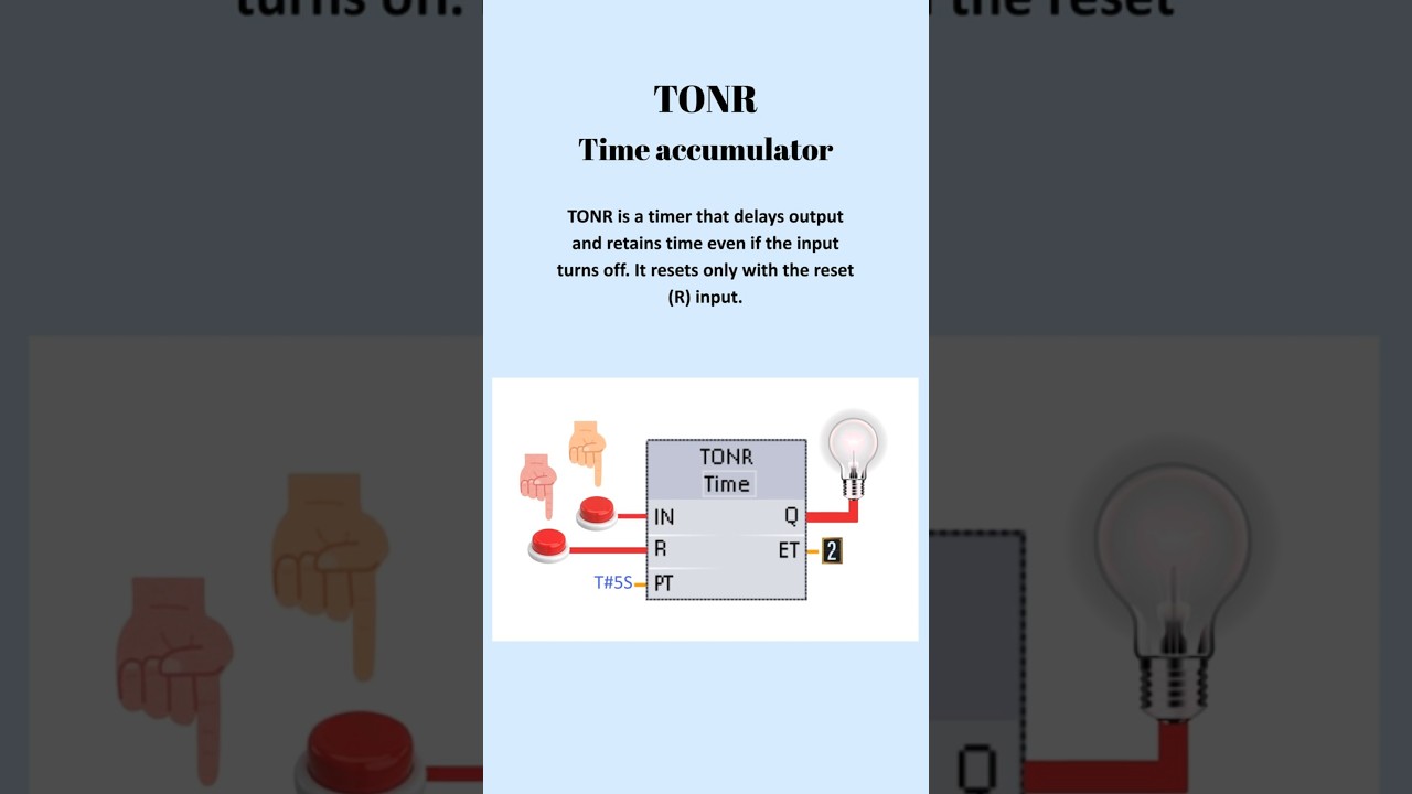 Master TONR Timer in 17 Seconds! ⏱️ | TIA Portal PLC