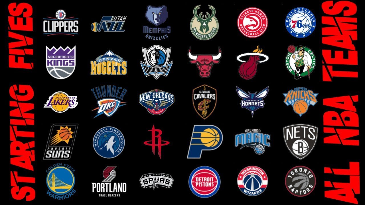 Do You Know The Starters For Every NBA Team in 2018-2019?