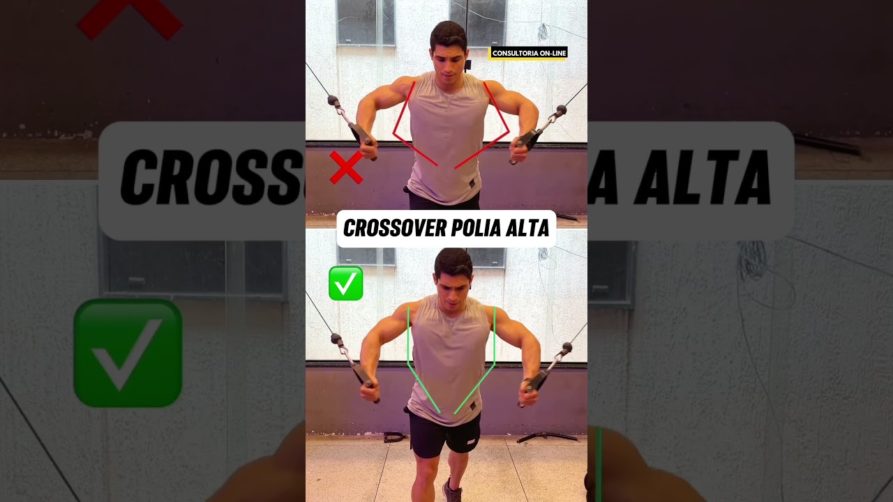 Como fazer CROSSOVER NA POLIA👆🏻 #trendingshorts #motivation #fitnessmotivation #fy #academia