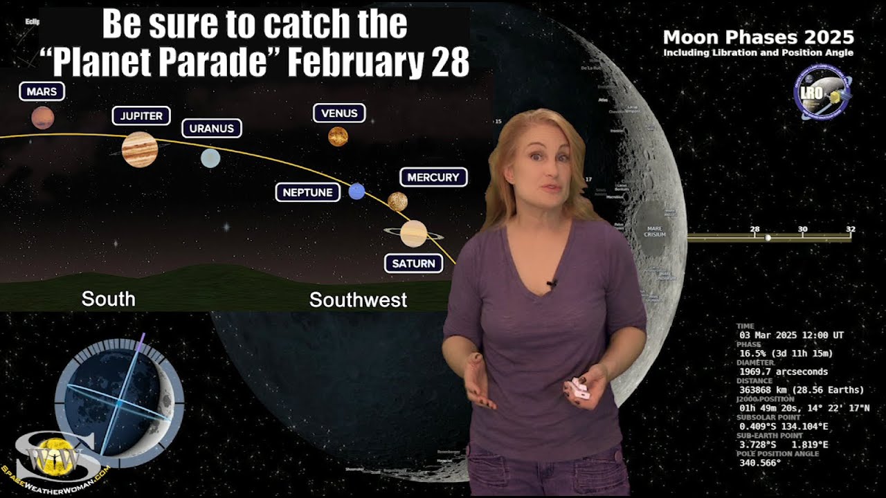 A Planetary Alignment while a Solar Storm Heads for Earth | Space Weather News 26 February 2025