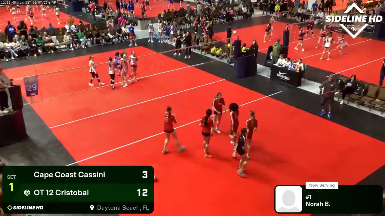 2/7/2026 NIKE Daytona Beach 100 - 12 Cristobal Match #3 vs. Cape Coast Cassini