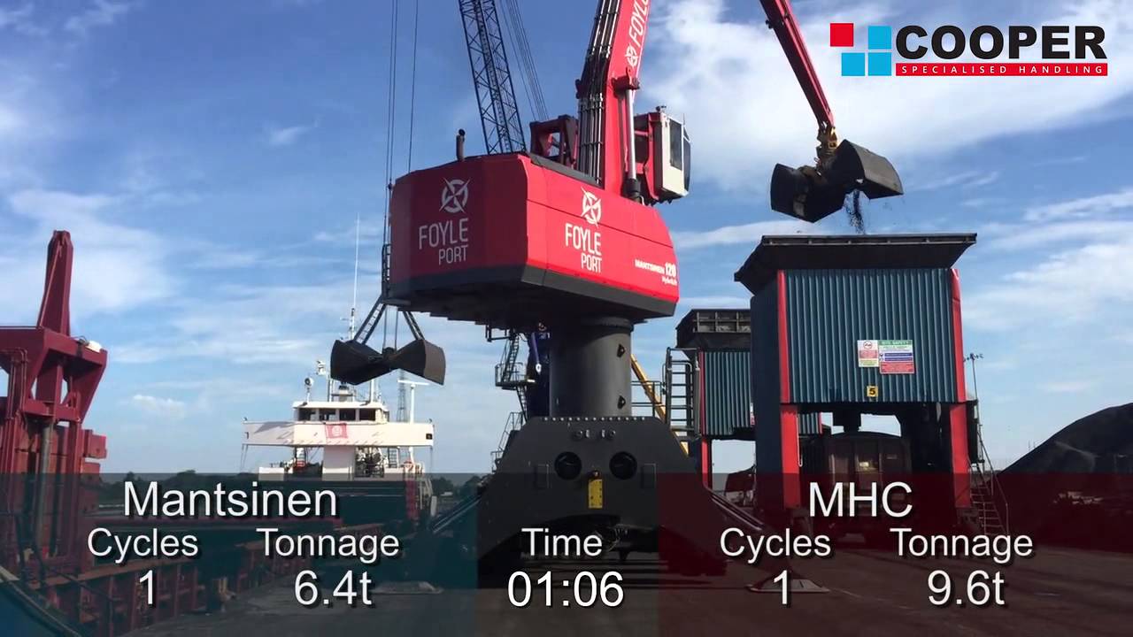 Mantsinen Vs MHC Timelapse