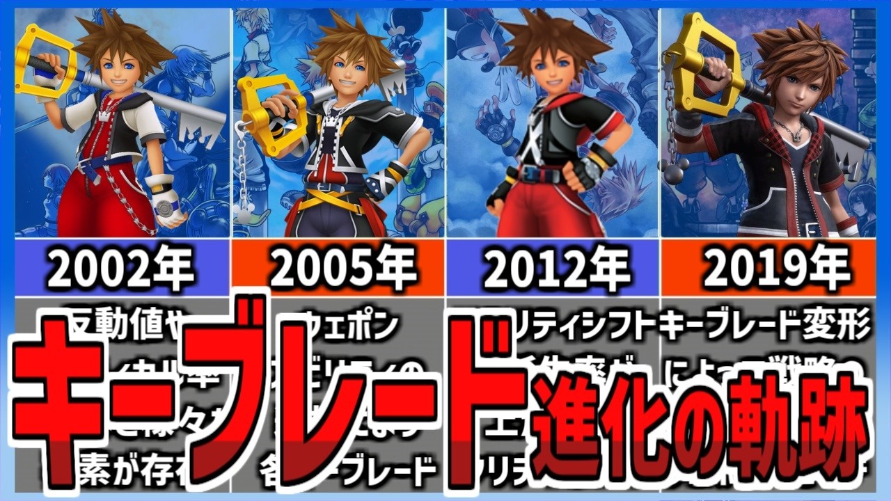 【歴代キングダムハーツ】キーブレード進化の軌跡