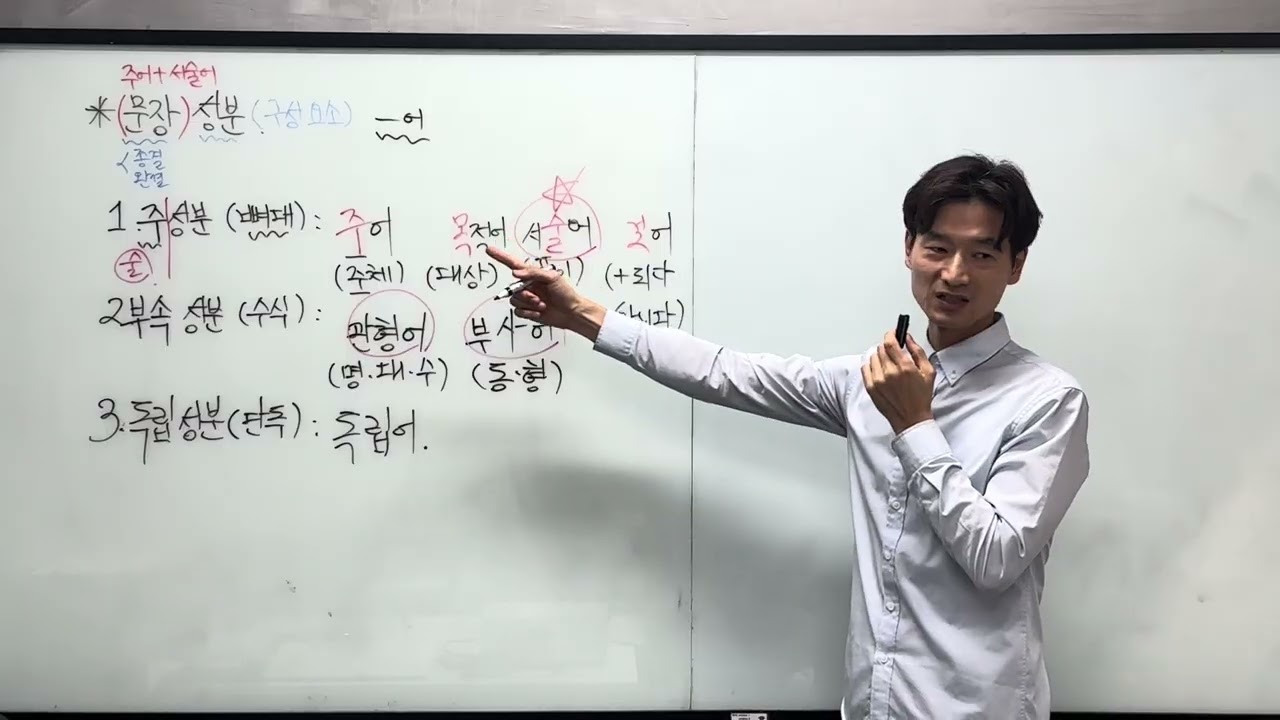 문장성분_서술어의 자릿수_관형어와 부사어