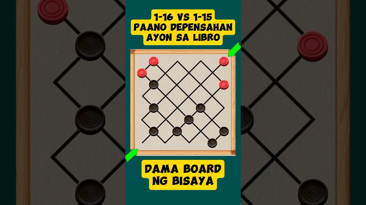 1-16 vs 1-15 Paano depensahan AYON sa libro ng dama (vismin board position)