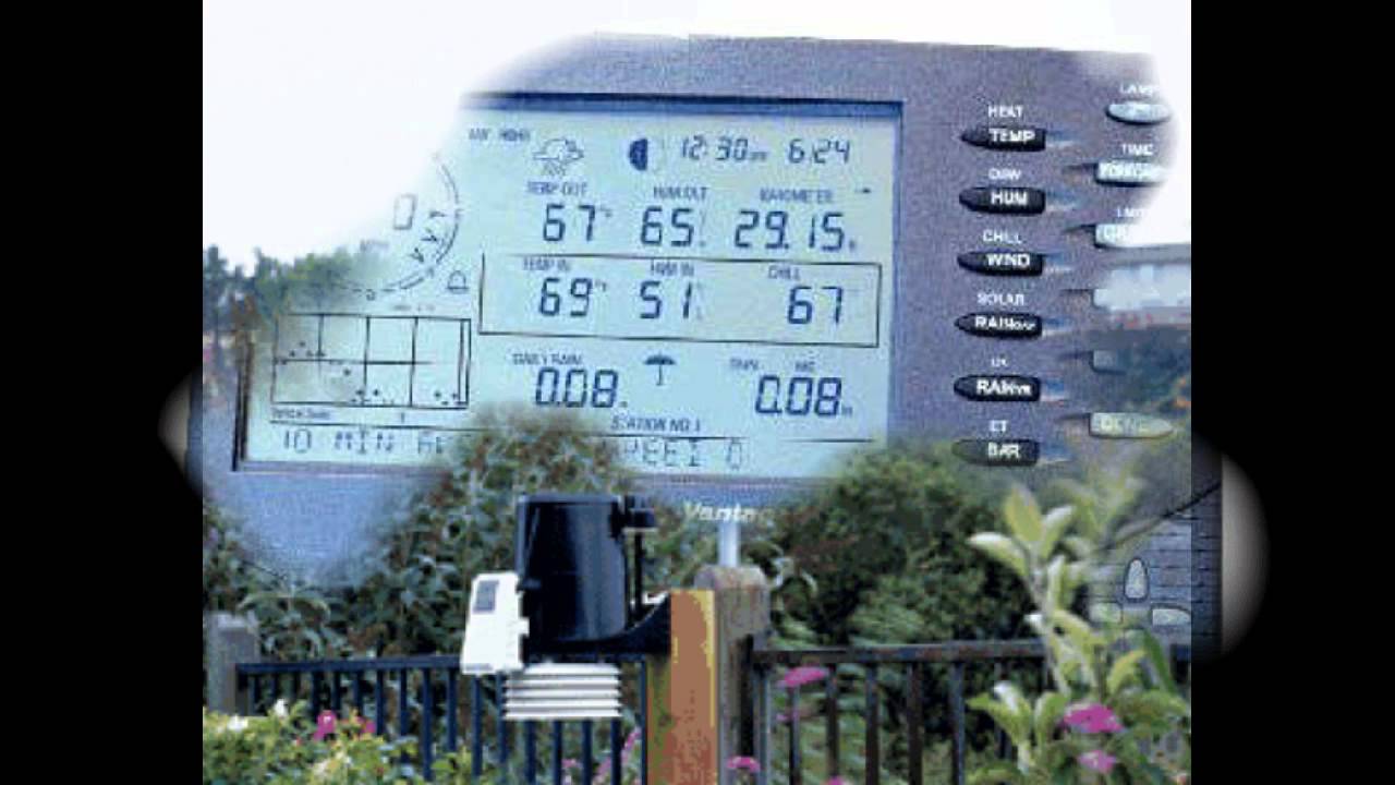 Davis Instruments Vantage Pro2 Weather Station Wireless