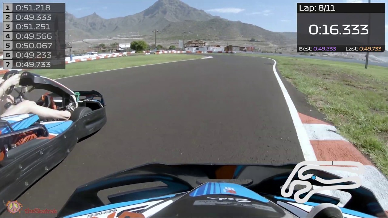 Racing Rental Karts @ Karting Las Américas, Tenerife