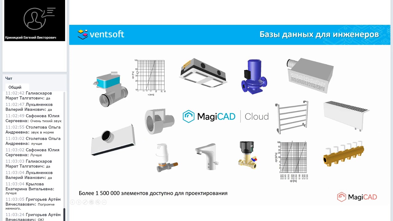 MagiCAD 2020 &ndash; эволюция инструмента BIM проектирования инженерных систем зданий.