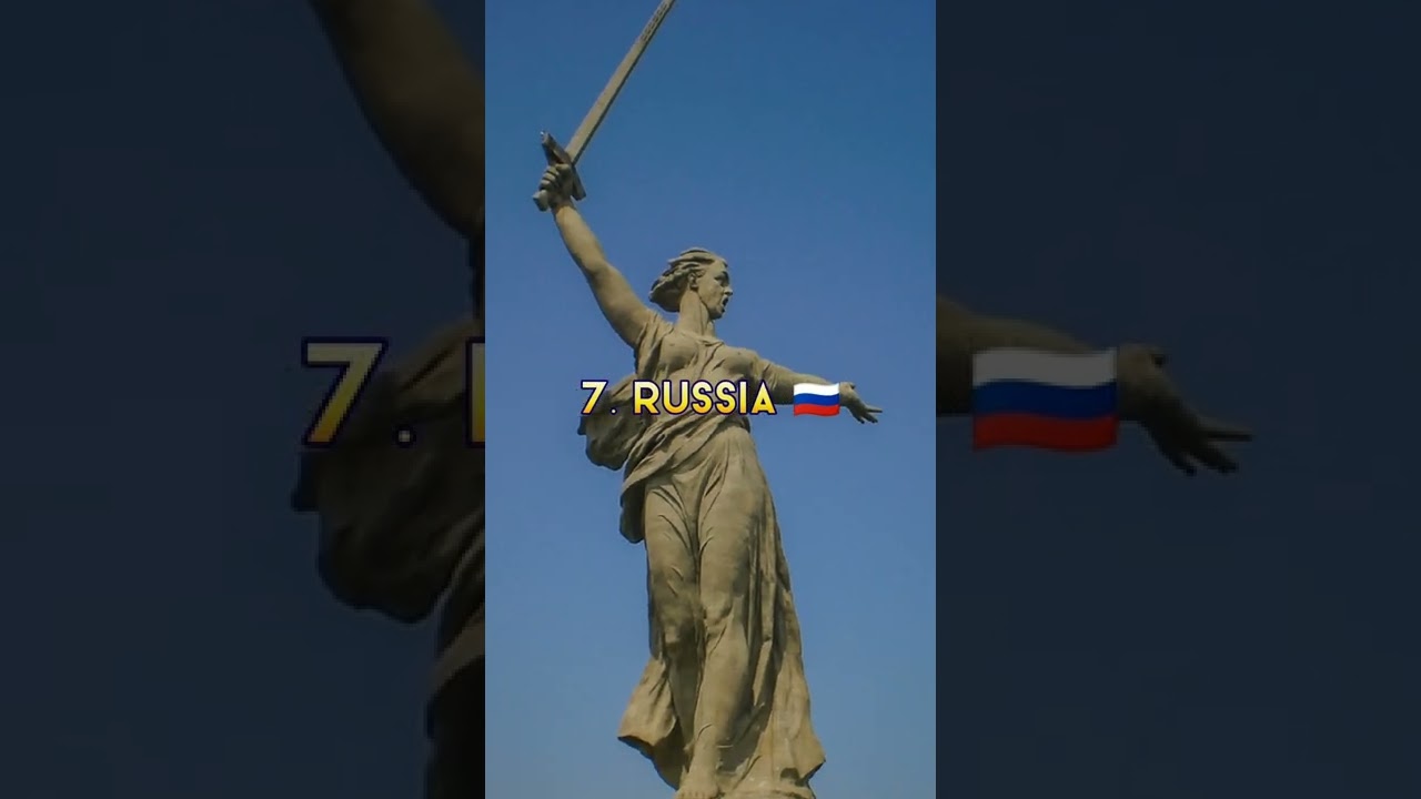 10 Most Famous Statues in the World 