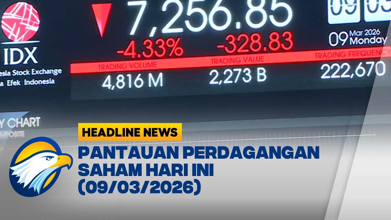 [HEADLINE NEWS 09/03] Dampak Kenaikan Harga Minyak Mentah Dunia pada Bursa Saham