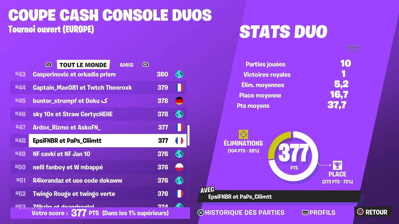HOW WE ARE QUALIFIED FOR CCC FINAL