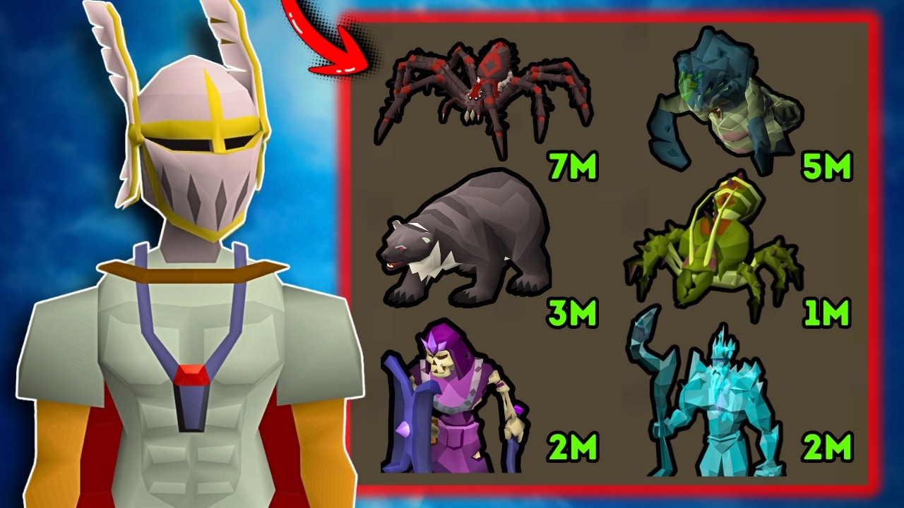 20 Bosses to Start Your Mid Game PvM Journey!