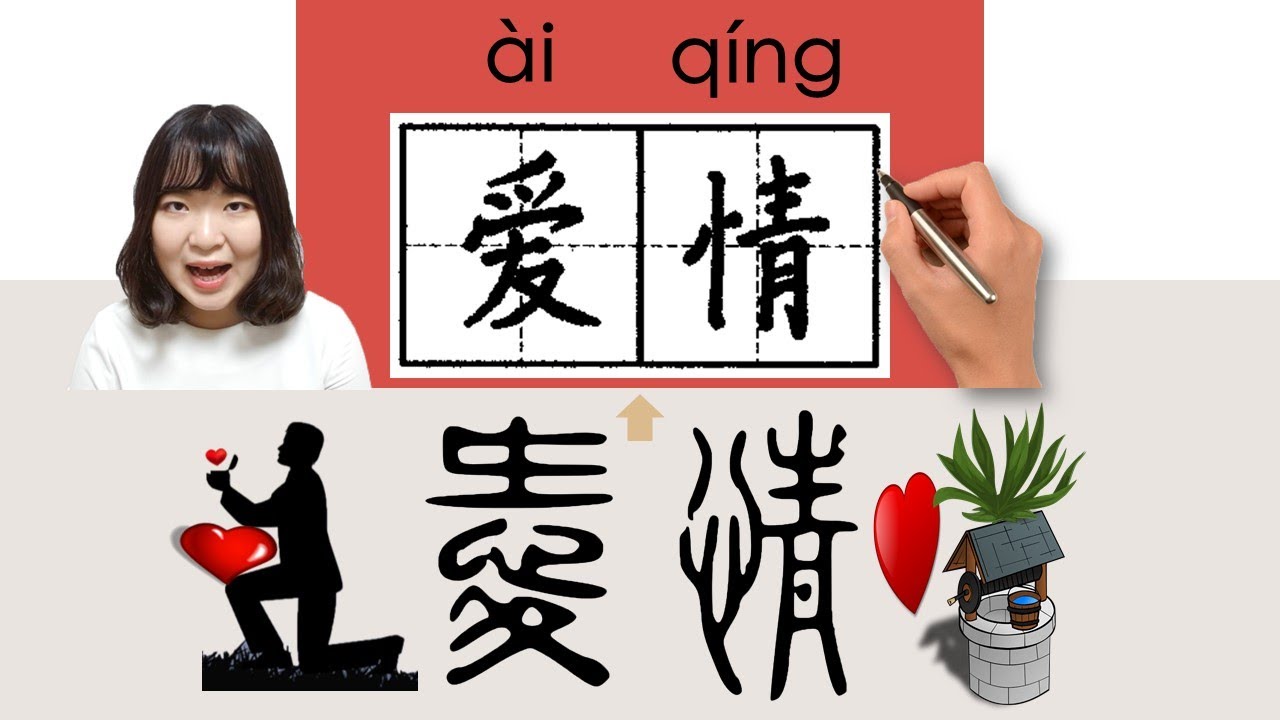【NEW HSK4】_#hsk4 _爱情/愛情/(love)How to Pronounce/Say/Write Chinese Vocabulary/Character/Radical