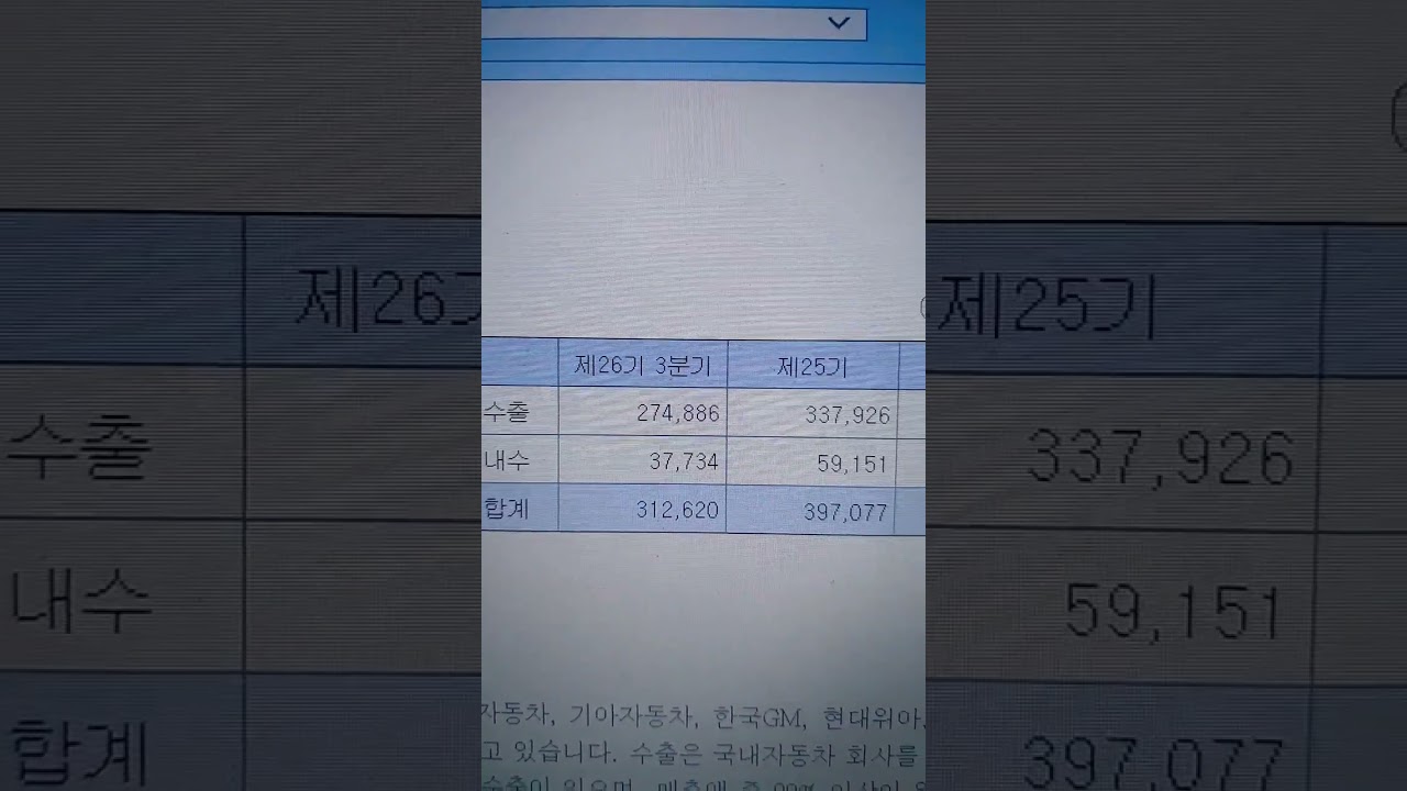 [장외주식 리뷰] 차량엔진동력전달장치 서진캠, 3분기말 매출액 3126억원