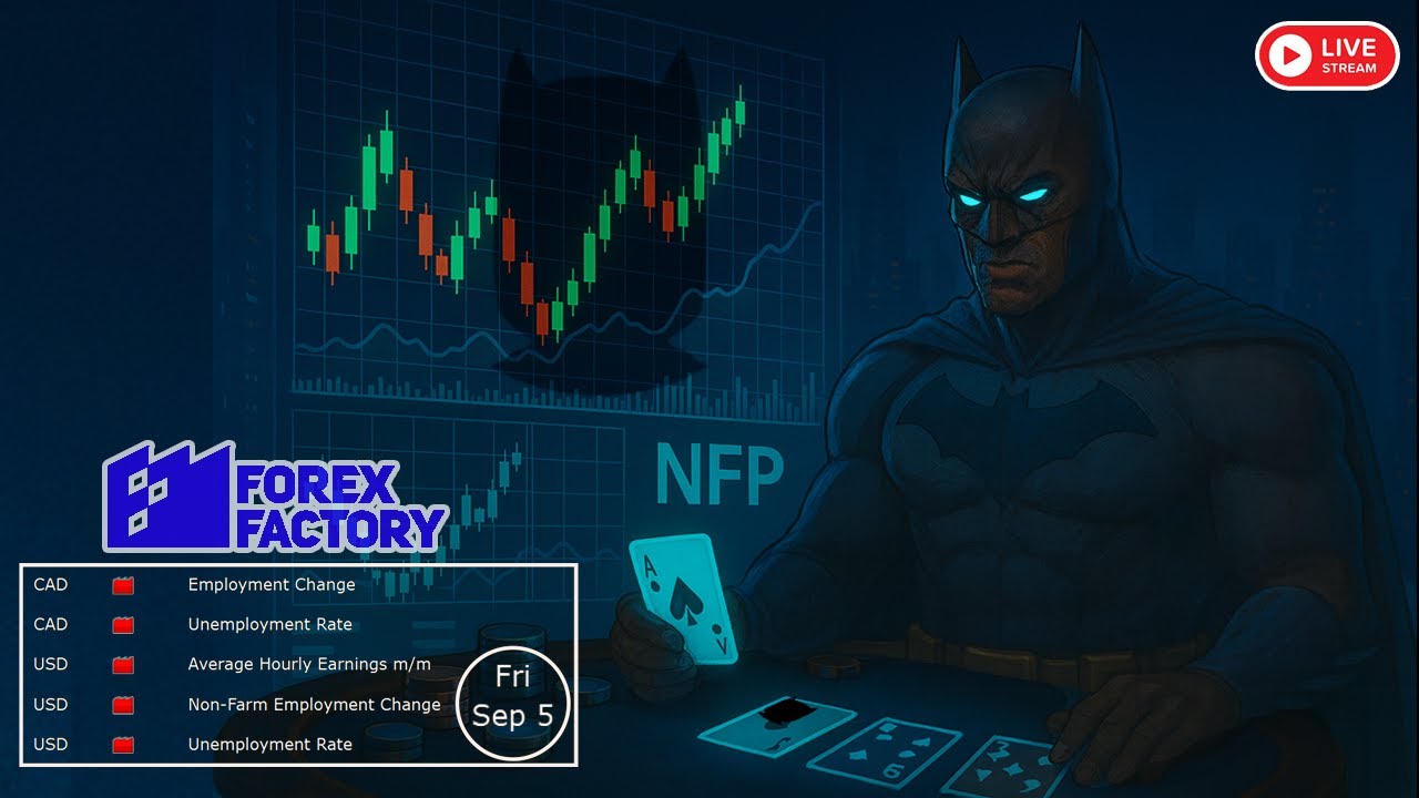 Non Farm News Setups (Forex Trade Setup Analysis Revealed)
