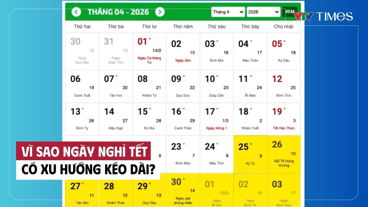 Vì sao ngày nghỉ Tết có xu hướng kéo dài? | Cụm tin | VTV Times
